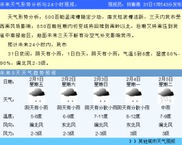 寒いよな・・・ 寒いよな・・・