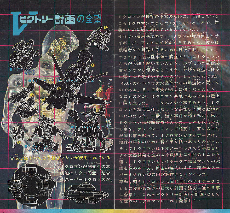 ワンフェス2008冬