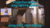 Advanced Projection Lighting